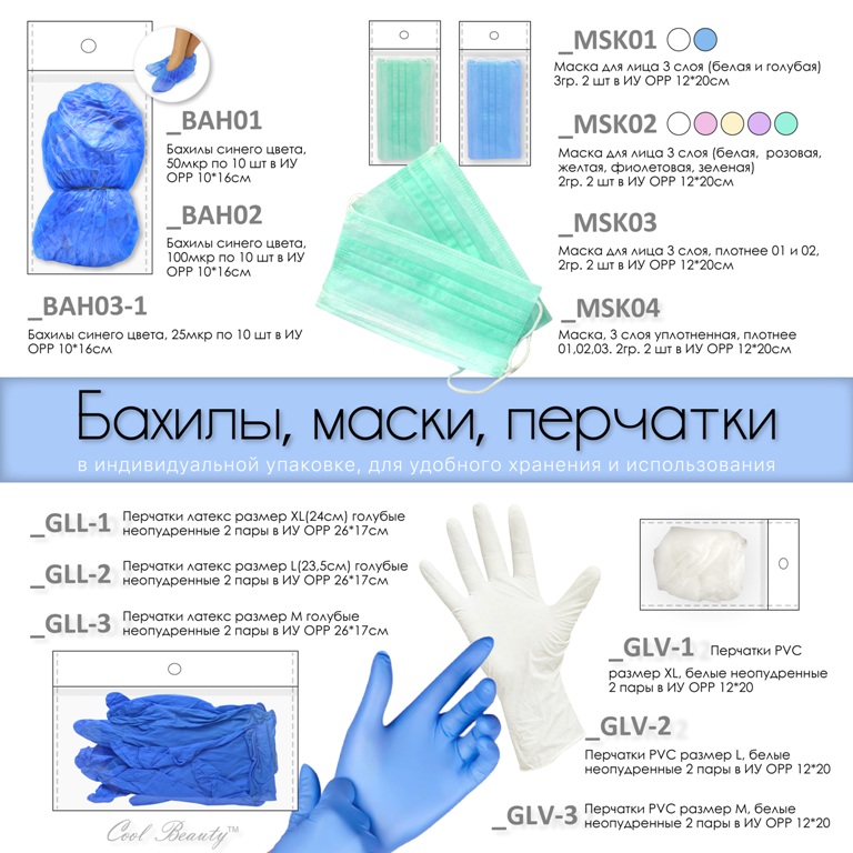 Средства индивидуальной защиты в ИУ